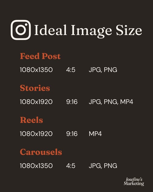 Instagram’s Ideal Image Size